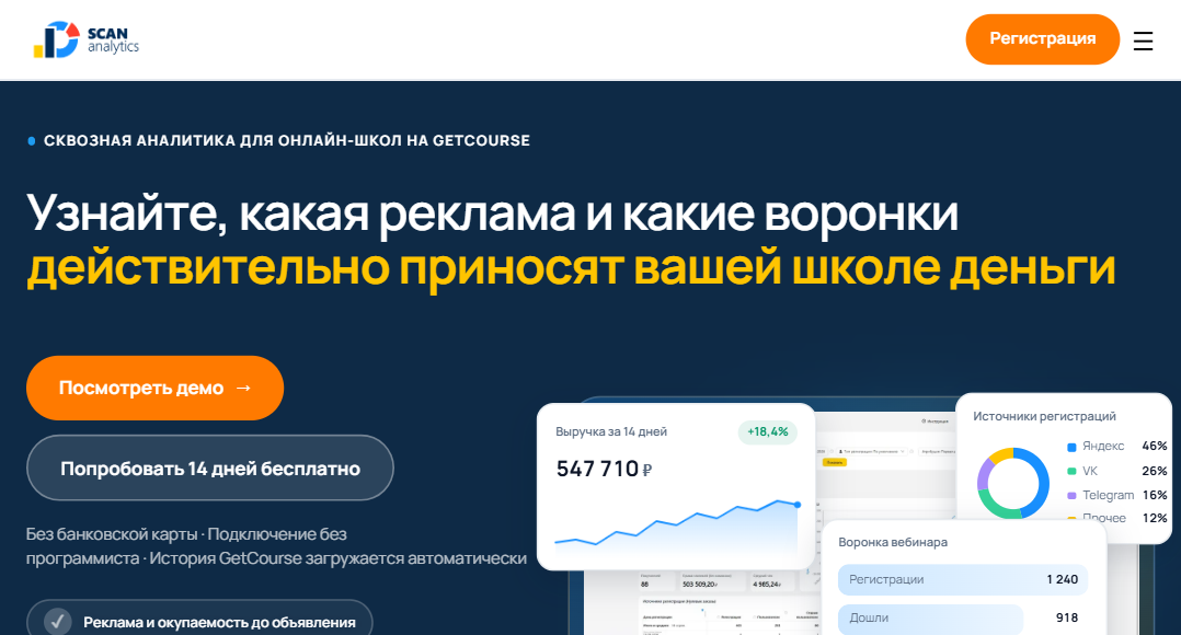 Кнопки «Регистрация» и «Попробовать 14 дней бесплатно» на сайте SCAN