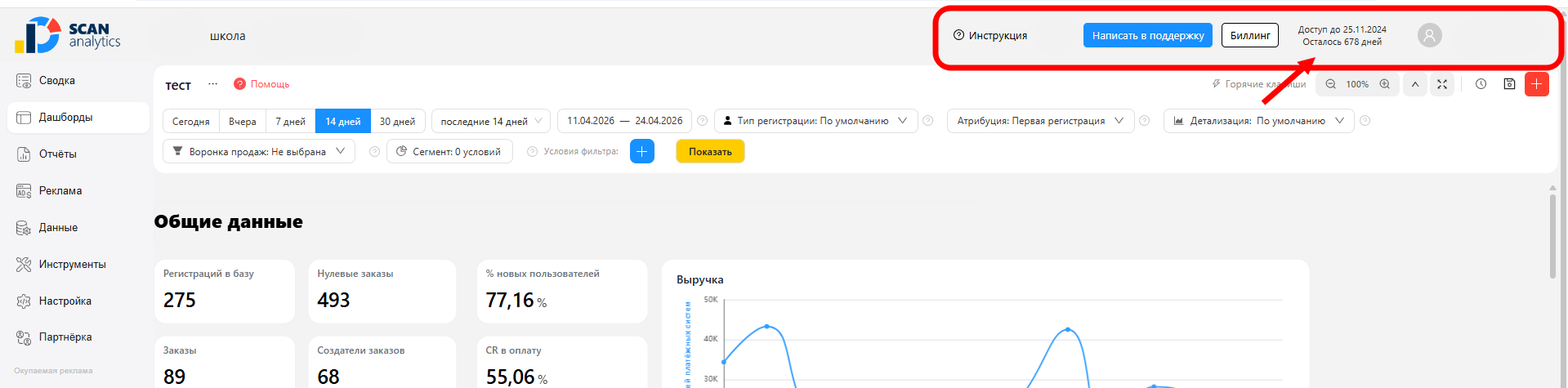 Информация о доступе в шапке