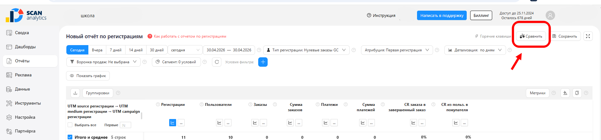 Кнопка «Сравнить» в правом верхнем углу отчёта