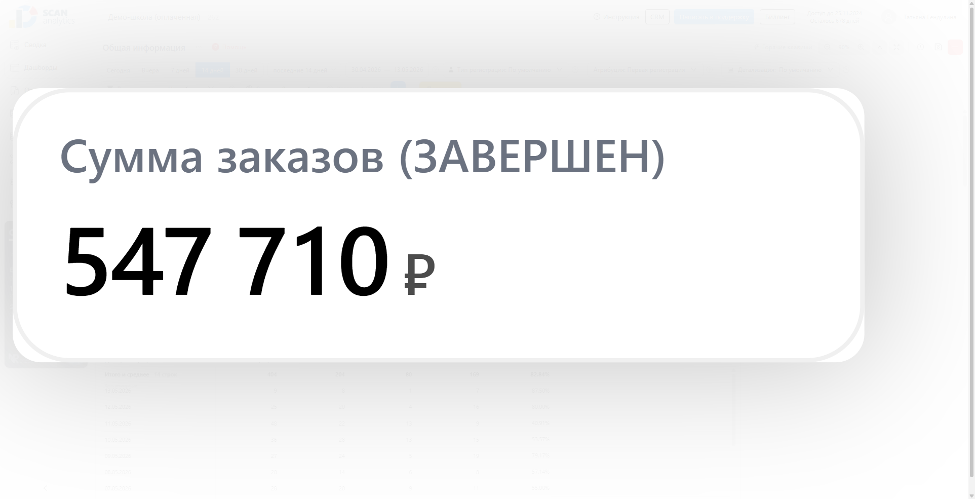 Пример блока «Число»: «Сумма заказов (ЗАВЕРШЕН)» — крупная цифра 547 710 ₽