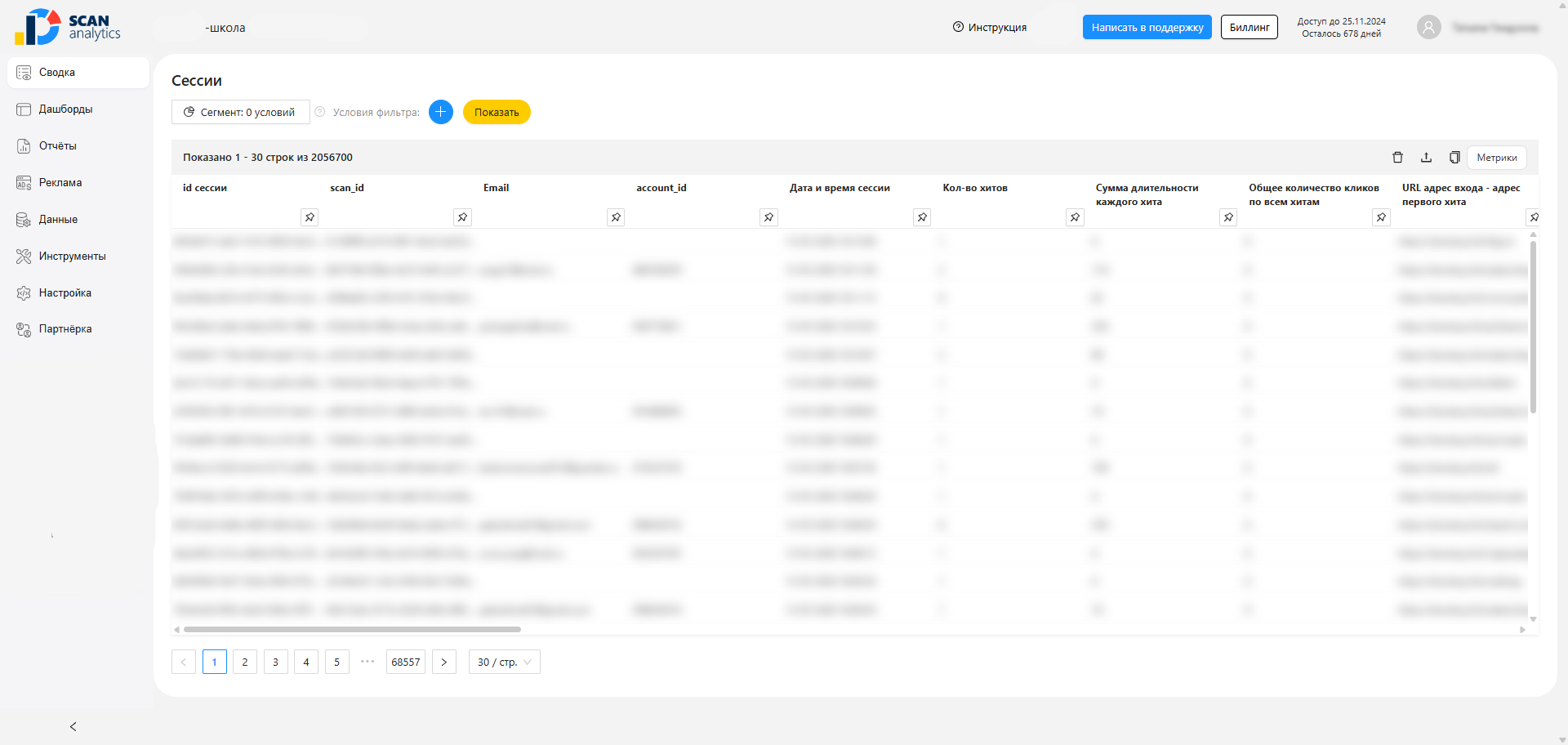 Журнал сессий: ID, email, устройство, ОС, браузер, IP, UTM-метки, страница входа и выхода, длительность